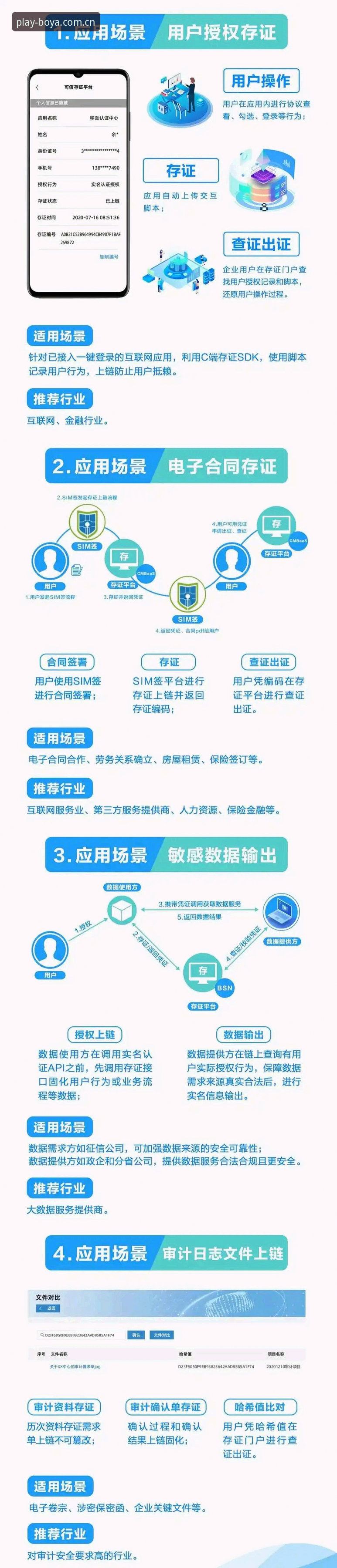 博亚娱乐安全登录评测 博亚娱乐平台安全登录操作教程:从入口验证到数据保护全流程