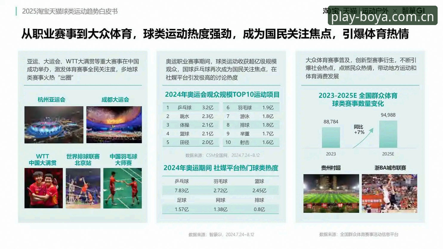博亚娱乐平台深度分析：2025年体育入口与竞彩生态全面解析